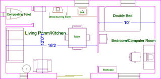 Some even offer half stories or bonus spaces upstairs, perfect for storage or. Plans For A Small Starter Straw Bale Home Or Guest House