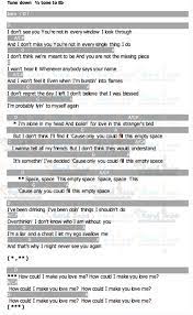 Pin On Guitar Chords