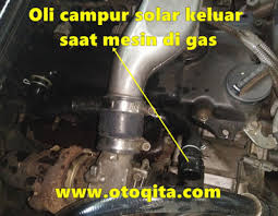 Apakah mobil anda menggunakan diesel? Oli Mesin Bercampur Solar Innova Diesel Commonrail Situs Oto
