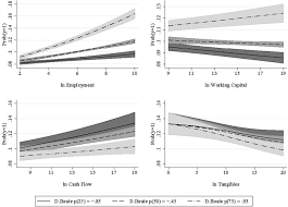 I think you are going to get some really good ideas. Export Market Risk And The Role Of State Credit Guarantees Springerlink
