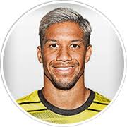 Basel (Switzerland) Updated Squads for FM 2024