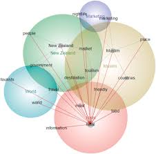 Sistem myehalal sila masukkan no. Halal Tourism Is Traveling Fast Community Perceptions And Implications Sciencedirect