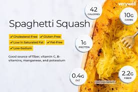 spaghetti squash nutrition calories carbs and health benefits