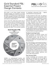 Gold Standard Pbl Pbl Design Elements Teacher Help