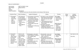 Maybe you would like to learn more about one of these? Silabus Bhs Indonesia X Smk Pages 1 21 Flip Pdf Download Fliphtml5