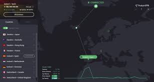 The best kind of trials are those that users can sign up for with only an email address and no other commitment. 11 Top Free Vpn No Credit Card Needed Best Free Trials Plans