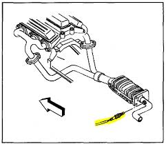 where is rear oxygen sensor in 2001 chevrolet camaro wit v6 engine 2001 chevrolet camaro wit v6 engine