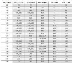 42 Memorable Fischer Skate Ski Size Chart