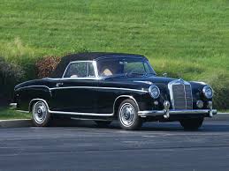 Pin On Kogda Mashiny Byli Zheleznymi