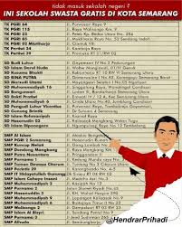 Maybe you would like to learn more about one of these? Ini Daftar Sekolah Swasta Gratis Di Kota Semarang Halo Semarang