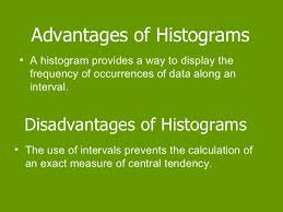 Stem Leaf Bar Graphs And Histograms