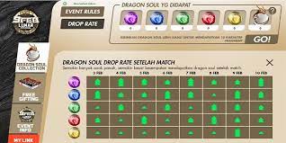 Nah, buat kalian yang masih gak tahu apa itu event dragon soul free fire dan fungsi dragon soul free fire. Mau Item Eksklusif Free Fire Segera Kumpulkan Dragon Soul Gadgetren