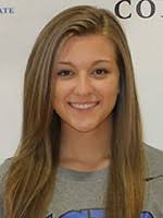 2015 Women's Volleyball Roster