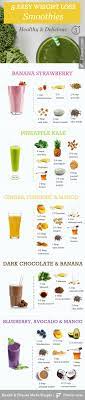 Pin On Recipes To Try