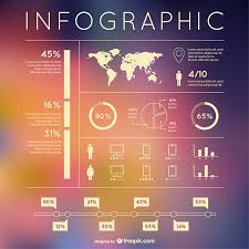 40 Free Infographic Templates To Download Hongkiat