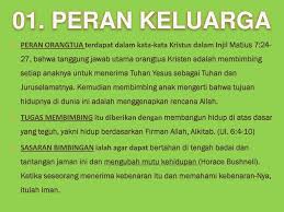 Family is the seed of varieties values and life skills, including how to deal with crises creatively. Pendidikan Iman Anak Sejak Dini Ppt Download
