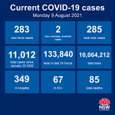 30,425 doses administered by nsw health in the past 24 hours 1; Mmobitgalpyudm