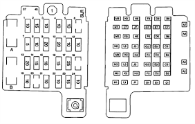A circuitry layout is a basic visual representation of the physical connections and also physical design of an electric system or circuit. Chevy Blazer Fuse Box Diagram Wiring Diagram