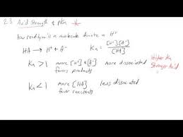 How to calculate pka values. 5 2 Acid Strength And Pka Chemistry Libretexts