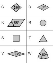 Carbide Insert Identification Chart Iso Bedowntowndaytona Com