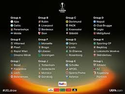 Tragerea la sorti din europa league: Rezultatele Tragerii La SorÈ›i Pentru Grupele Uefa Europa League 2015 16 Diez