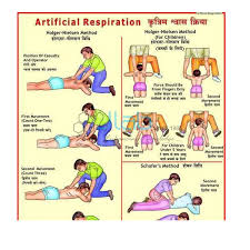 artificial respiration chart india artificial respiration