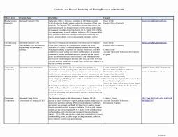 Individual Professional Development Plan Sample Awesome Professional Self Develo Professional Development Plan Career Development Plan Training And Development