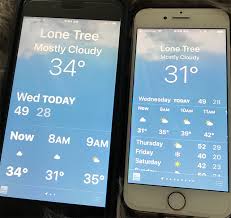 In addition to its programming on the cable channel, twc also maintains an online presence at weather.com and through a set of mobile smartphone and tablet computer applications. Wtf Is Up With The Weather Channel App Progressive Culture Scholars Rogues
