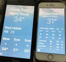A ward for c ommunity e xcellence 2020. Wtf Is Up With The Weather Channel App Progressive Culture Scholars Rogues