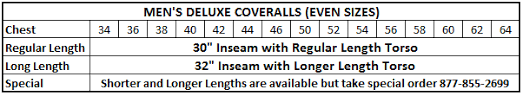 Accurate Bulwark Coverall Size Comparison Chart 2019