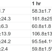 Image result for Aspilia pluriseta