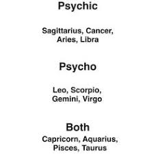 Also available in our wallpaper maker to build your own wallpapers with! 100 Astrology Chinese And Western Ideas Astrology Zodiac Signs Zodiac