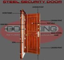 C620 Copper Steel Security Door - Multi-Lock | Frame, Handle ...
