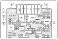 Cadillac Escalade Gmt 800 2001 2006 Fuses And Relays