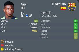 Сборник лиц для фифа 21. Fifa 20 Wonderkids Best Spanish Players To Sign In Career Mode Outsider Gaming