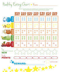 Healthy Eating Chart For Preschoolers 6 Tips Promoting With