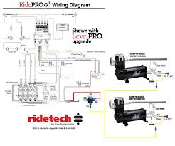 An electrical wiring layout is a basic visual representation of the physical links and physical format of an electric system or circuit. Tech Support Air Zenith