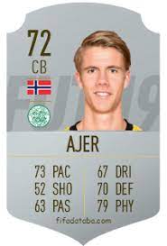 We did not find results for: Kristoffer Ajer Fifa 19 Rating Card Price