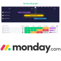 Monday.com lance un nouveau service de documents connectés et d'édition  partagée, Workdocs.
