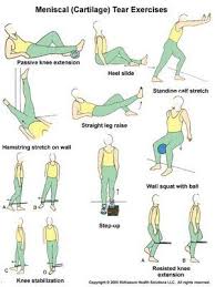 Pin On Pt Related