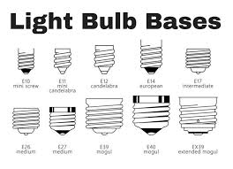 Image Result For Light Bulb Bases Chart In 2019 Light Bulb