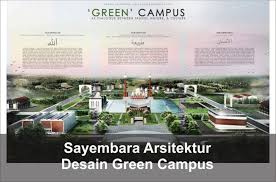 Dimana, gambar 2 dimensi ini tidak terlihat memiliki ruang layaknya tiga dimensi. Desain Green Campus Universitas Jabal Ghafur Karya Sayembara Arsitektur Arsitektur Desain Arsitek