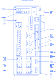 Magnum Fuse Chart Wiring Diagrams