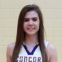 Camryn Ward's High School Softball Stats