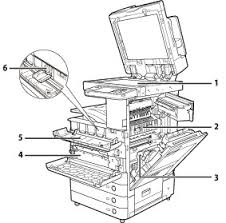 Up to 35/30 ppm legal. Parts And Their Functions Canon Imagerunner Advance C5255 C5250 C5240 C5235 User S Guide