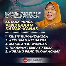 Antara cara untuk mengatasinya adalah dengan mengadakan kempen keluarga bahagia bagi menyedarkan ibu bapa tentang tanggungjawab mereka. Mengatasi Isu Penderaan Kanak Kanak Posts Facebook