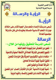 الرؤية والرسالة موقع مدرسة الحرية الابتدائية القصير البحر الأحمر