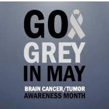March is colon cancer awareness month. May Brain Cancer Tumor Awareness Month Ceo Cancer Gold Standard