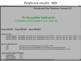 Federal Polygraph School Gave Countermeasure Information To