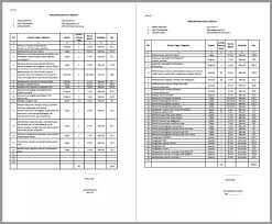 Semuanya harus memiliki catatan harian mengajar atau biasa disebut jurnal harian. Contoh Format Dan Aplikasi Analisis Beban Kerja Abk Berkas Edukasi